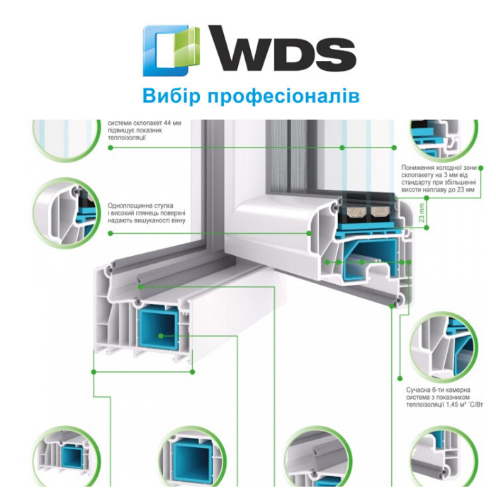 окна WDS в Сезон Плюс